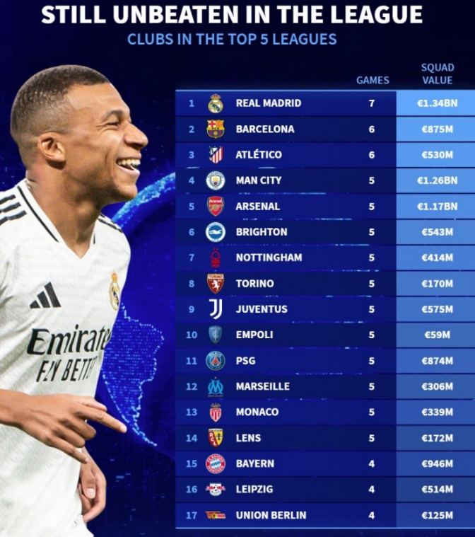 加大对违法 加大对违法